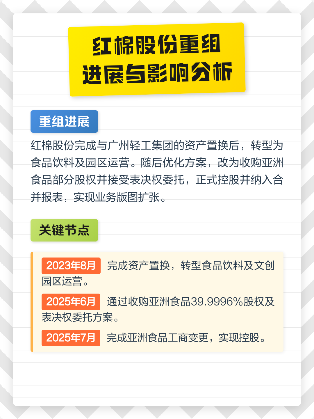 株洲市食品资产重组(食品资产重组案例)