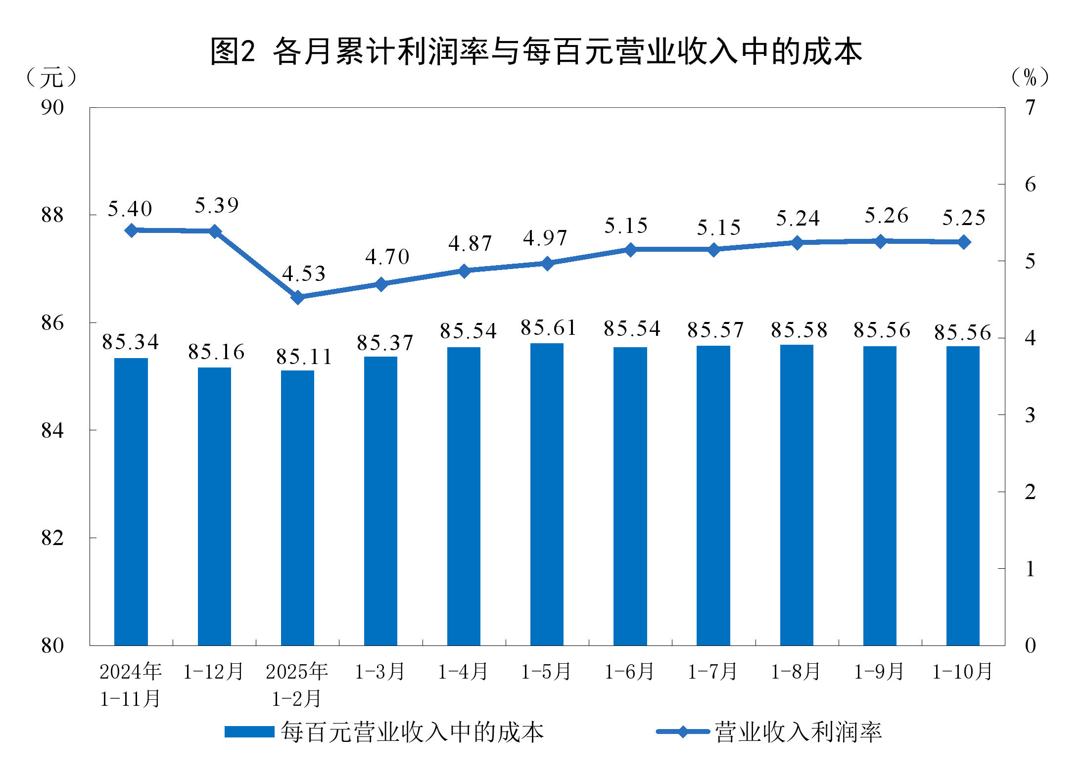 株洲市成都企业企业价值增长(2021成都企业100强)