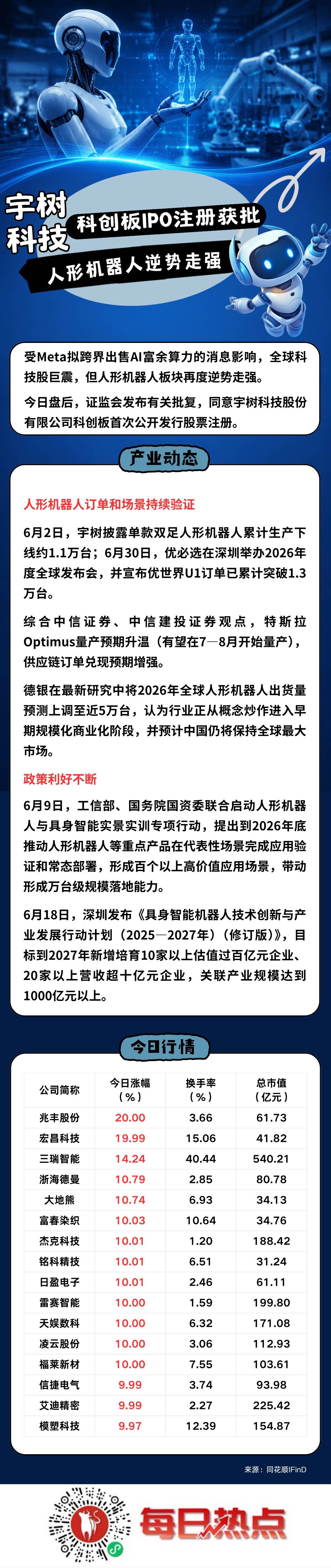 株洲市贴身科创板上市机构(科创板拟上市企业名单)