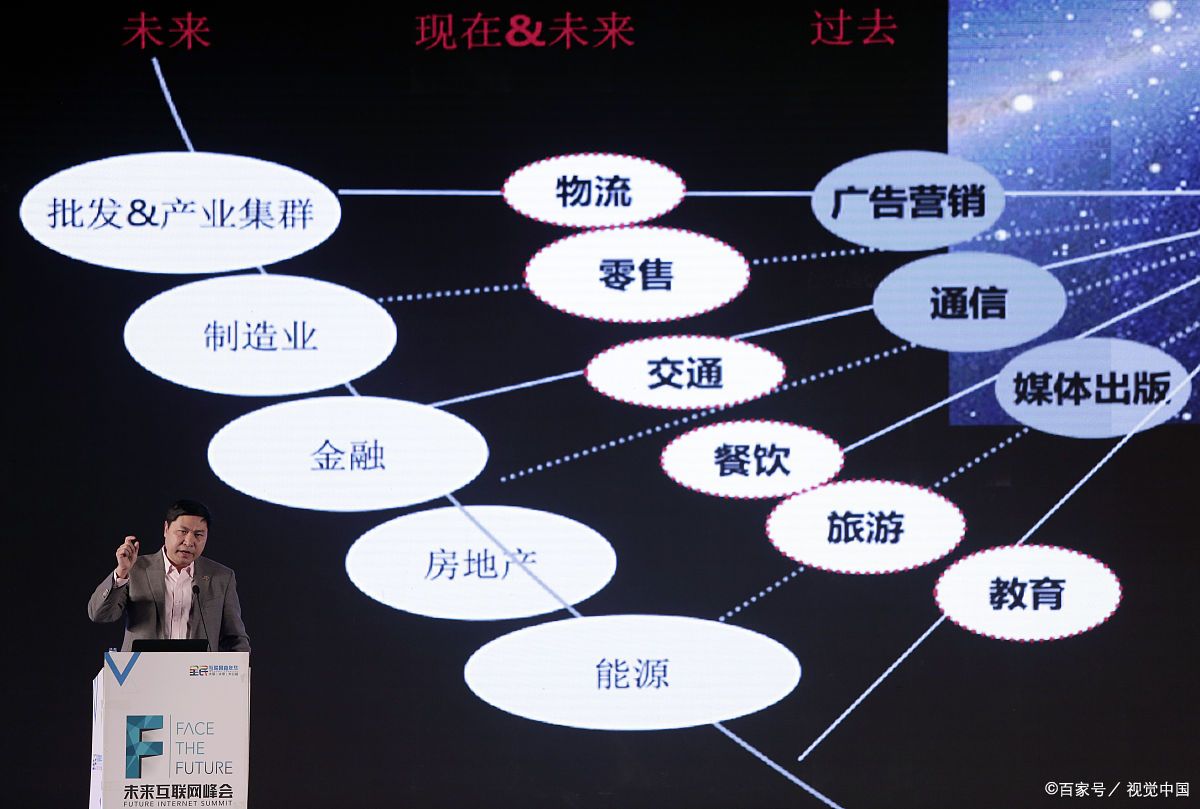 株洲市旗舰通讯商业模式升级(远古奇迹s6魔改商业端)