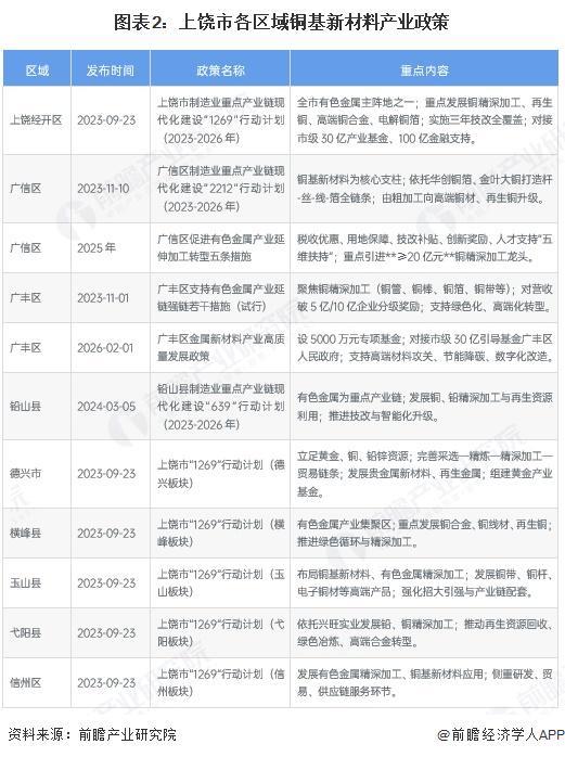 株洲市新材料产业投资(2020年中国新材料产业投资机构50强)