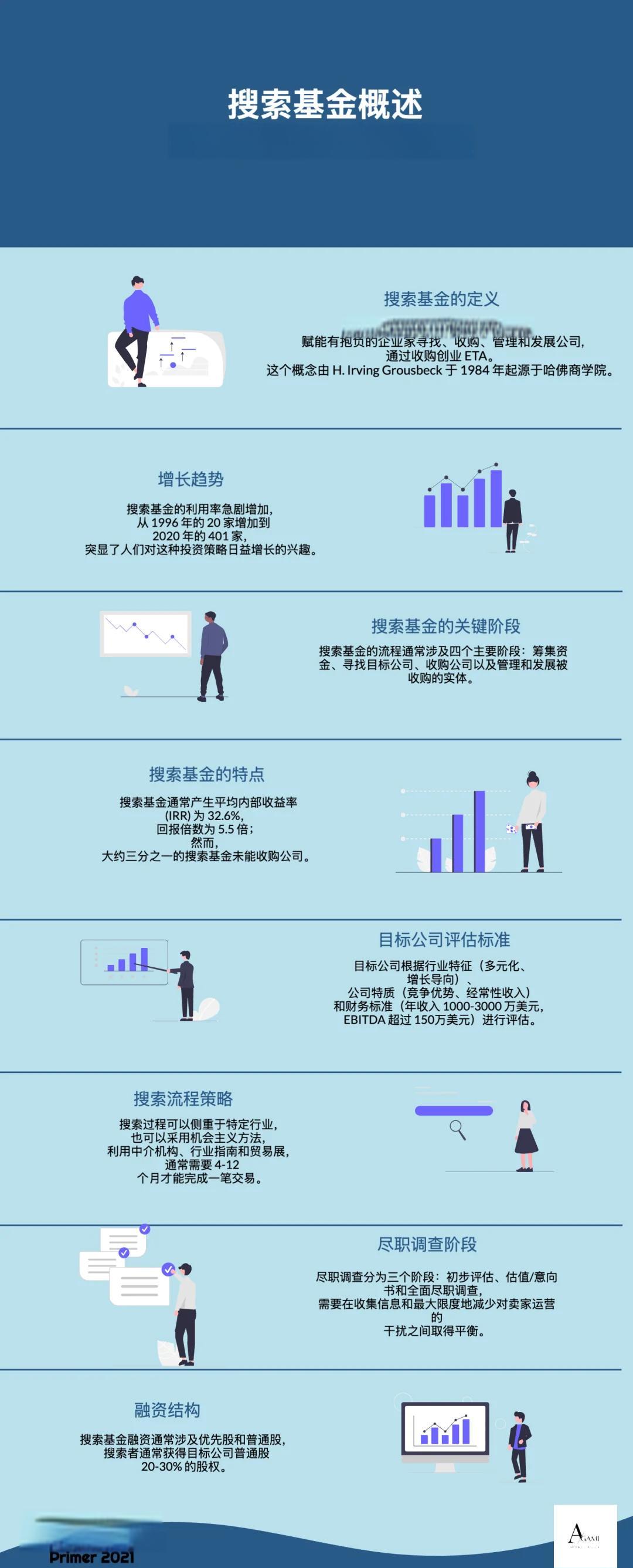株洲市高回报资金管理机构(高回报资金管理机构有哪些)