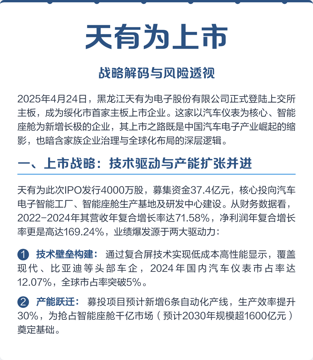 株洲市主板上市风险规避(主板上市风险规避策略)