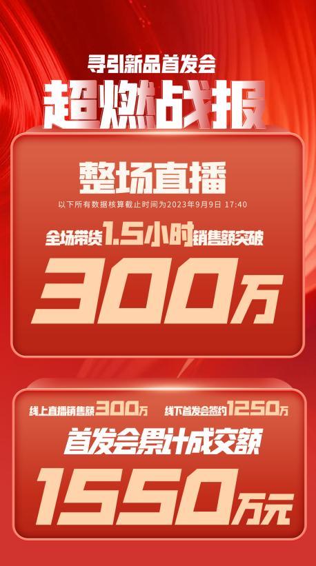 株洲市透明消费品品牌升级(透明消费品品牌升级了吗)