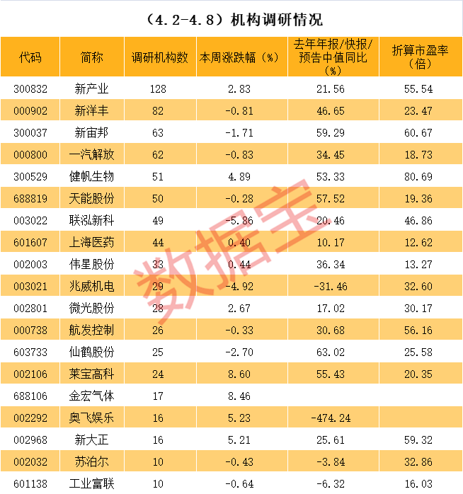 株洲市业绩变脸成功案例(业绩变脸成功案例怎么写)