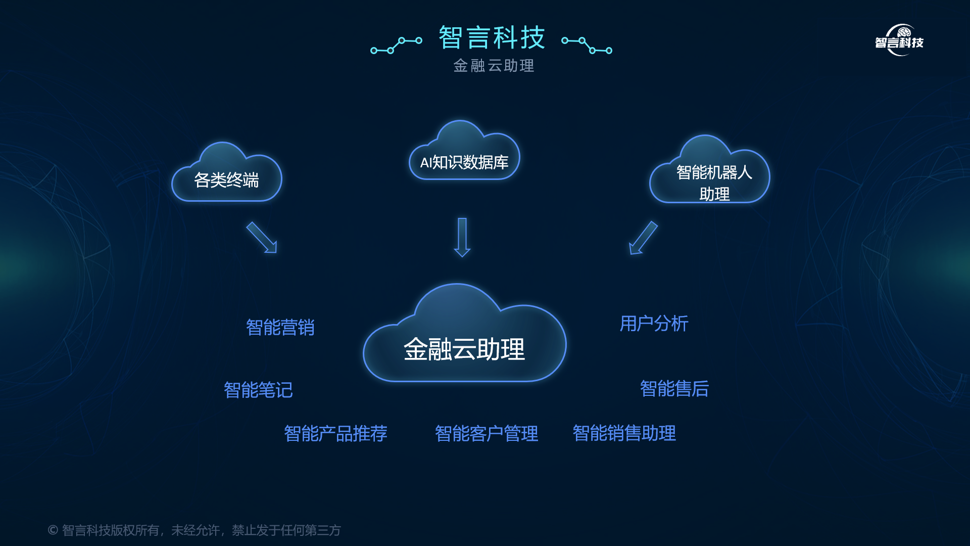 株洲市管家式投融资服务(什么是管家式服务,极致的体验)