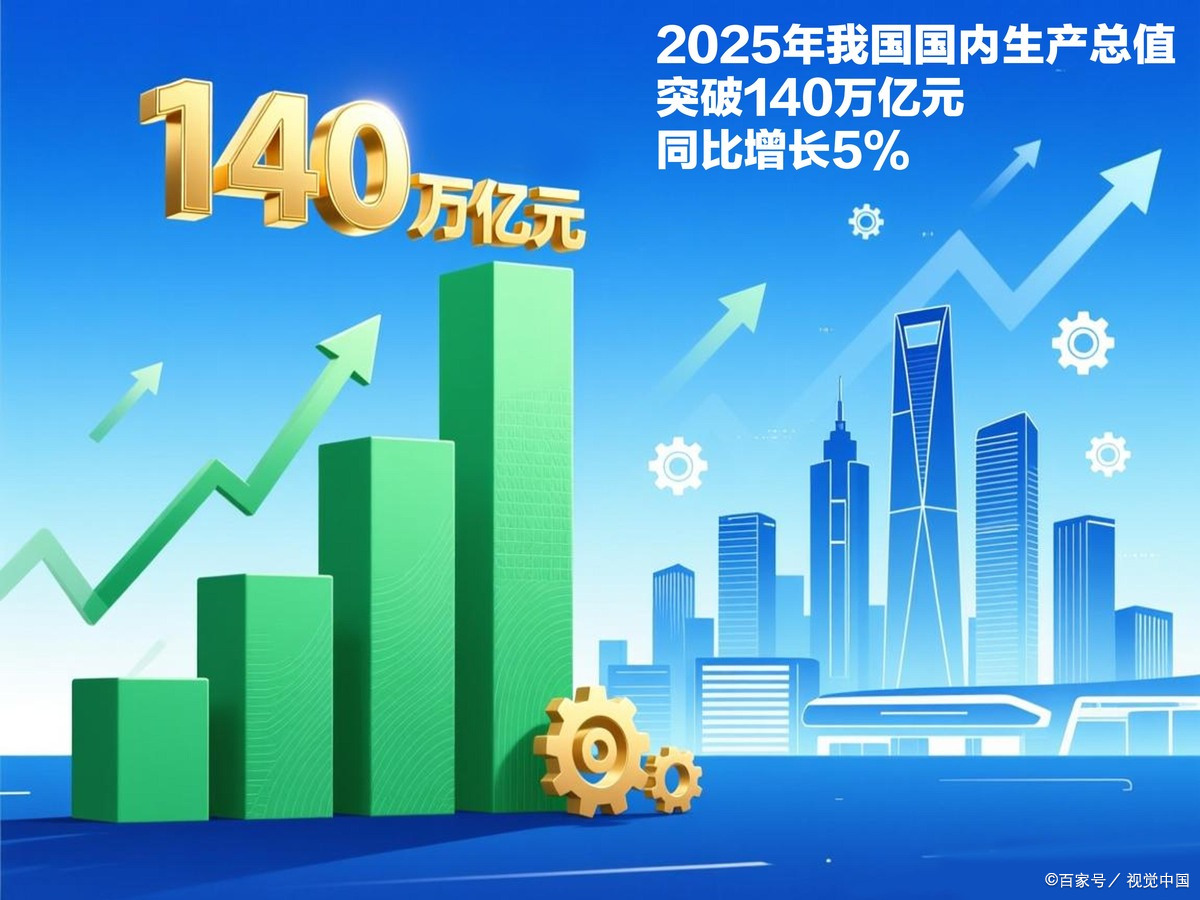 株洲市企业价值增长(企业价值增长计算公式)